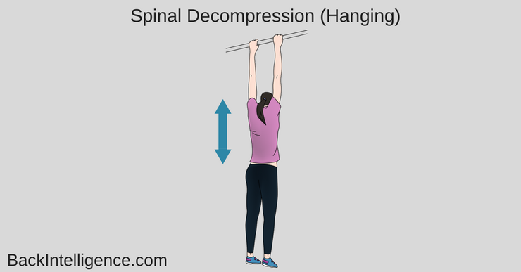 1-Spine-decompression